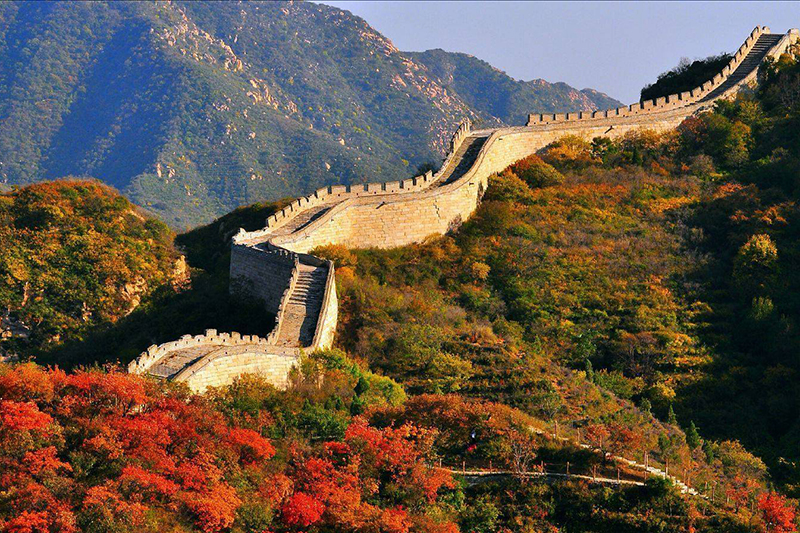 Beijing 7-Day Tour